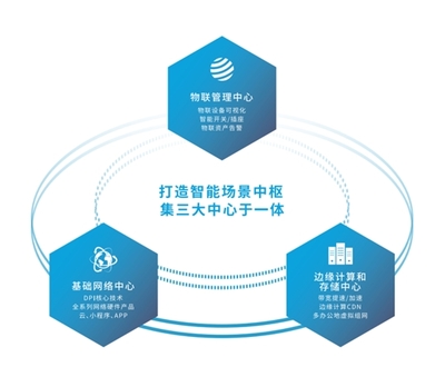 愛(ài)快智慧醫(yī)院網(wǎng)絡(luò)解決方案 賦能醫(yī)療服務(wù)高效升級(jí)